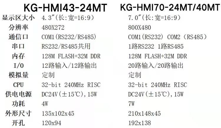 康工一体机22.jpg